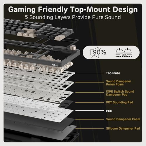 RK ROYAL KLUDGE S98 Wireless Mechanical Keyboard w/Smart Display & Knob | 96% Top Mount RGB Gaming Keyboard BT/2.4G/USB-C, 5-Layer Noise Dampening, Creamy Sound Pre-lubed Switch,Hot Swap, 98 Keys - color: Eclipse Black, size: Linear Cream Switch