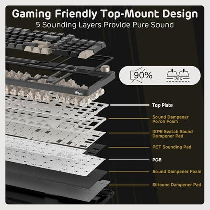 RK ROYAL KLUDGE S98 Wireless Mechanical Keyboard w/Smart Display & Knob | 96% Top Mount RGB Gaming Keyboard BT/2.4G/USB-C, 5-Layer Noise Dampening, Creamy Sound Pre-lubed Switch,Hot Swap, 98 Keys - color: Eclipse Black, size: Linear Cream Switch