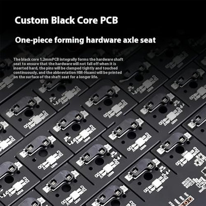 PANDA20 Mechanical Number Pad,VIA/QMK Programmable Macro Numpad Aluminum CNC Hot Swappable Gasket Wireless Numeric Keypad BT5.0/2.4Ghz/USB-C RGB Gaming Keypad for Laptop/PC (Black) - color: Black