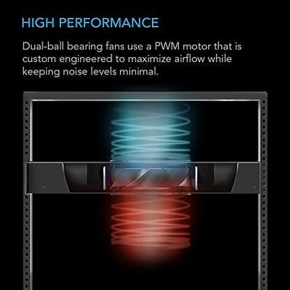 AC Infinity CLOUDPLATE T2, Rack Mount Fan 1U, Top Exhaust Airflow | Designed for Cooling AV, Home Theater, Network 19” Racks