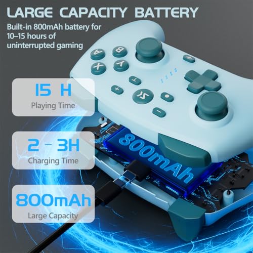 Kujian Wireless Switch Controller for Switch/Switch 2/OLED/Lite (Lake Blue) - color: Lake Blue