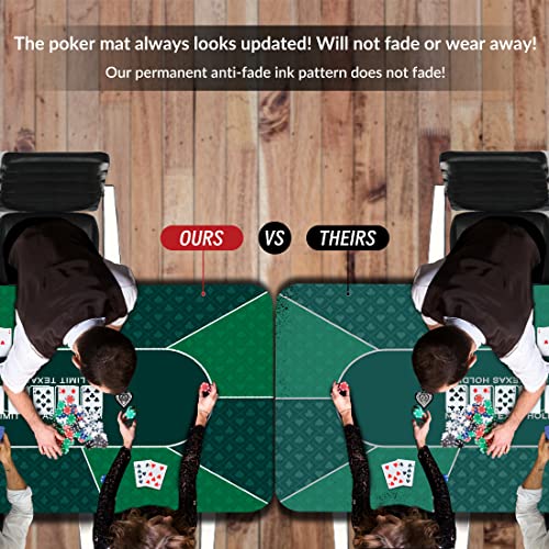 nuveti 63 x 31 Foldable Texas Poker Card Tabletop Layout Portable Anti-Slip Rubber Board Game Mat Poker Table Mat 8-10 Players Texas Hold'em Poker Mat - color: 63 X 31 Inch Rectangular-green7