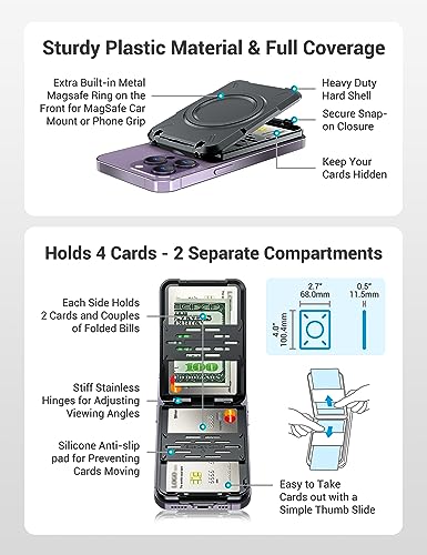 PROfezzion Double Sided Magnetic Wallet 4-Card Holder for MagSafe iPhones | Blue, RFID Blocking, Locking Latch, Kickstand, Fits MagSafe Mount Stand Grip for iPhone 17 16 15 14 13 12 Pro Max & More - color: Blue