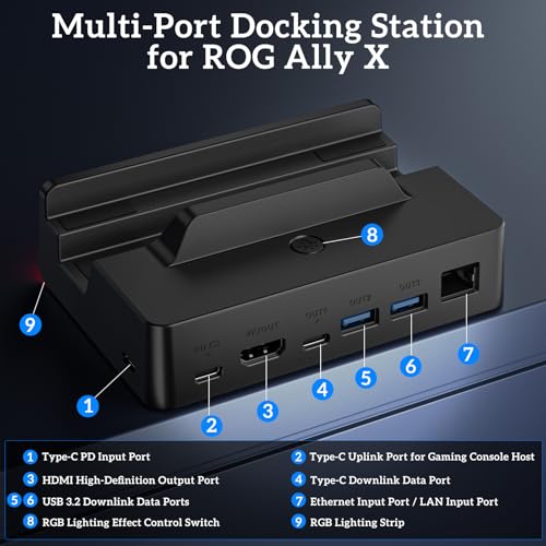 Docking Station for ROG Xbox Ally X, Steam Deck & Legion Go | TanReginal 6-in-1 Dock for ROG Ally with 4K@120Hz HDMI, Gigabit Ethernet, 100W PD Charging, Dual USB 3.2 Ports, RGB Lighting