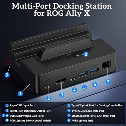 Docking Station for ROG Xbox Ally X, Steam Deck & Legion Go | TanReginal 6-in-1 Dock for ROG Ally with 4K@120Hz HDMI, Gigabit Ethernet, 100W PD Charging, Dual USB 3.2 Ports, RGB Lighting