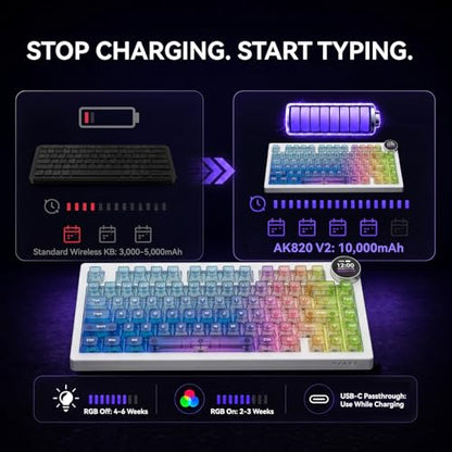 AK820 V2 PRO 75% Compact Mechanical Keyboard, 81 Keys, Tri-Mode (2.4G/Bluetooth/Wired), 8K Polling Rate, 10000mAh Battery, TFT Display Knob, Gasket Mount, Hot-Swappable, RGB Backlit, Crystal Prism - color: Crystal Prism