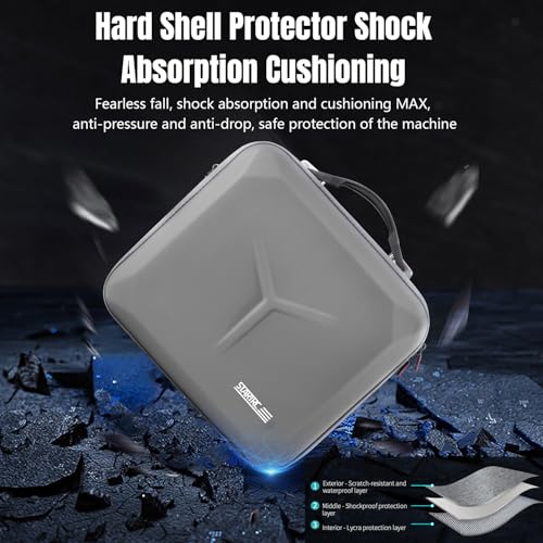 Mavic 4 Pro Carrying Case Storage Bag, Hold RC Pro 2 Remote Controller, Compatible with DJI Mavic 4 Pro Creator Combo - style: For Creator Combo