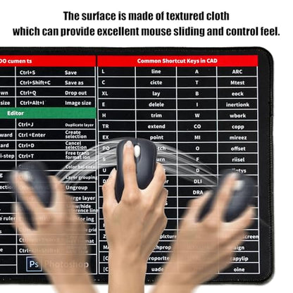 Large Anti Slip Keyboard Computer Pads with Shortcuts, 31.5x11.8 Inch Rubber Quick Key Excel Laptop Desk Mat with Office Software Shortcut Pattern Extended Large Mouse Pad