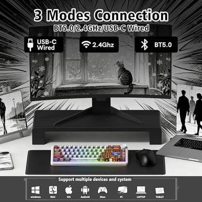 womier L65 60% Mechanical Keyboard Wireless with Knob, White Gaming Keyboard 4000mAh Battery, Tri Mode USB-C/BT5.0/2.4G Gasket Mounted Key Board RGB Hot Swappable with Anime keycaps-Linear Switch - color: White Comic