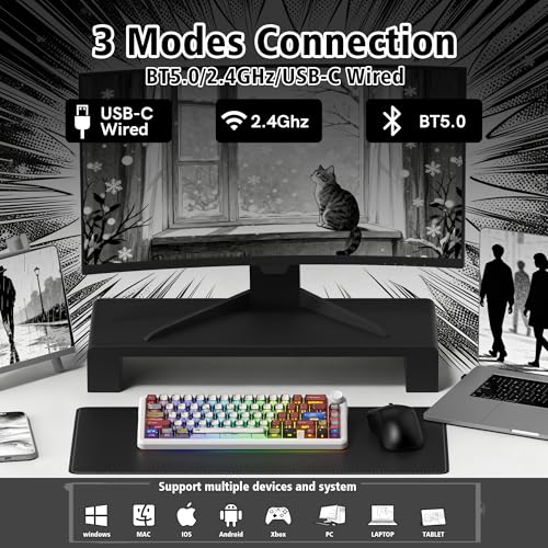 womier L65 60% Mechanical Keyboard Wireless with Knob, White Gaming Keyboard 4000mAh Battery, Tri Mode USB-C/BT5.0/2.4G Gasket Mounted Key Board RGB Hot Swappable with Anime keycaps-Linear Switch - color: White Comic
