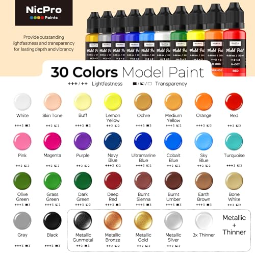 Nicpro 30 Colors Model Paint Set, 20ml Ready to Use Modeling Acrylic Paints | Brush & Airbrush Compatible, Miniature Paint Set for Beginner & Professional on Model, Scale Figure, Crafts, with 3 Thinner - style: 30 Colors with 3 Thinners