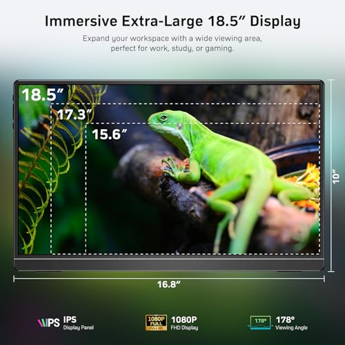 Anyuse 18.5 Inch Portable Monitor 100Hz FHD 1080P IPS Display with Integrated Stand Dual Speakers USB-C HDMI External Screen for Laptop PC Phone Gaming Console Travel Display | 18.5" FHD IPS 100Hz, built-in stand & dual speakers, USB-C/HDMI, for PC/Phone/