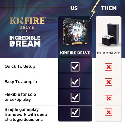 Kinfire Chronicles: Upgrade Kit, Deluxe Accessory Pack with Metal Tokens, Acrylic Standees, Neoprene Mats, Custom Sleeves, Alternate Seeker Skins & DIY Quest, Ages 14+(Not Standalone, Needs Base Game)
