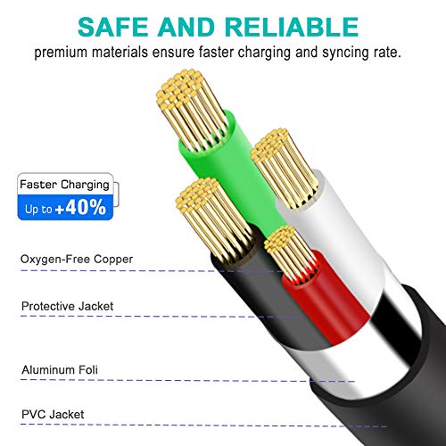 SCOVEE PS3 Charger Cable,10ft PS3 Controller Charging Cord,Mini USB Cable for Sony Playstation 3 Controller DualShock 3 PS Move Slim Wireless Game,TI84 Plus CE Charging Cables Mini-B Charger Data Wire