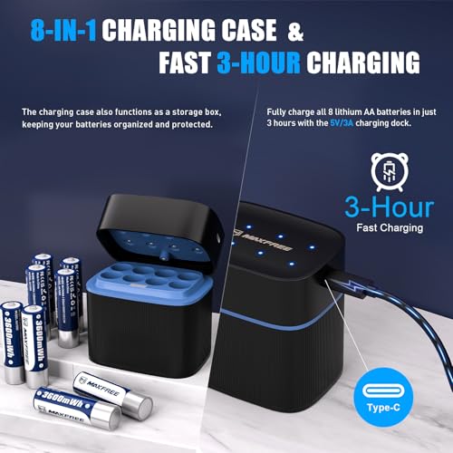 Maxfree Rechargeable AA Batteries Lithium with Charger, 8-Pack 1.5V 3600mWh | Long Lasting Double A Batteries with LED Display, Cycle Times Up to 2500 – Fast Charging for Blink Outdoor Cameras & Toys - size: Lithium Batteries Charger with 8-Pack AA