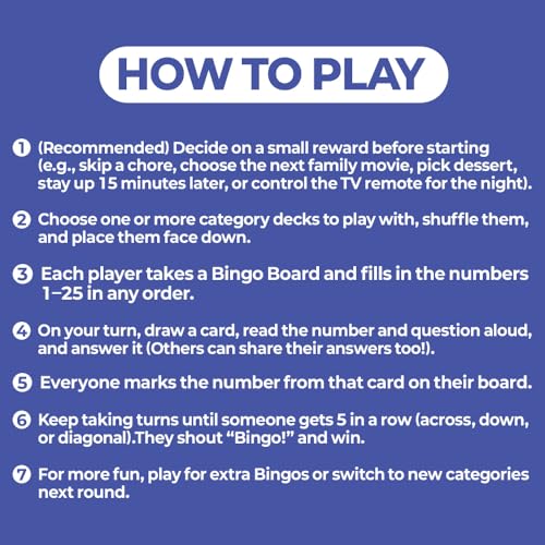 150 Family Conversation Card Game – Questions for Talking with Kids & Teens | Deep Engaging Dinner Table Game with Reusable Bingo Boards, Connect with Children, Family Game Night & Road Trip Activity