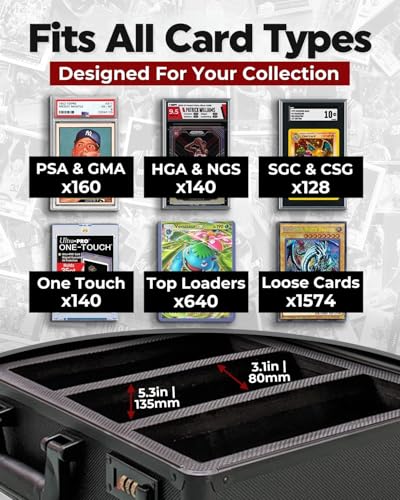 Graded Card Case - Durable PSA Slab Case with Combination Lock - 4 Row Graded Card Storage Box with 8 Foam Inserts - Also Compatible with PSA, GMA, HGA, NGS, SGC, CSG - Holds up to 640 Top Loaders - size: 4 Row