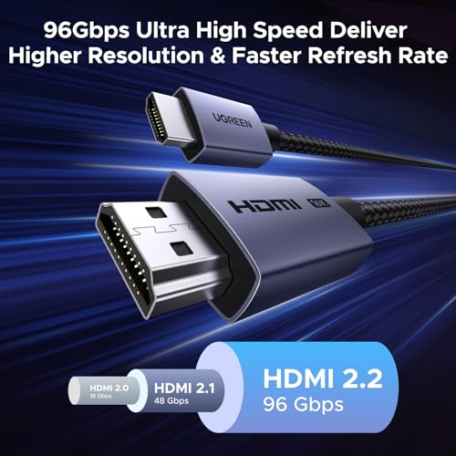 UGREEN 16K HDMI 2.2 Cable 96Gbps 6.6FT, 8K@240Hz Ultra High Speed HDMI Cord | 16K@60Hz 4K@480Hz 12K@120Hz, HDCP 2.2&2.3, Lip eARC, Aluminum Case, Compatible with PS5/Blu-ray/Roku TV/Switch 2/Mac mini M4