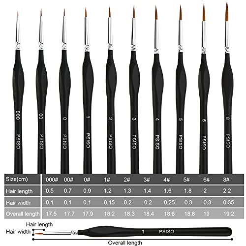 PSISO 10 PCS Miniature Paint Brushes Kit, Fine Detail Painting Brush Micro Professional Tiny Paints Brush Set for Watercolor, Oil, Face, Acrylic, Nail, Line Drawing, Scale Model Painting