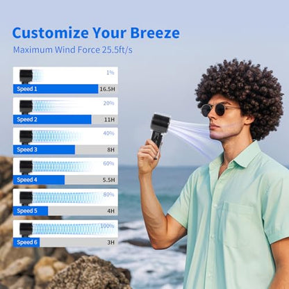 Portable Handheld Fan with Ice Cooler, 5000mAh Battery, 6 Speeds, LED Digital Display, Turbo High Speed Personal Fan, Transparent Design for Travel, Summer, Outdoor, Concerts, Black - color: Black