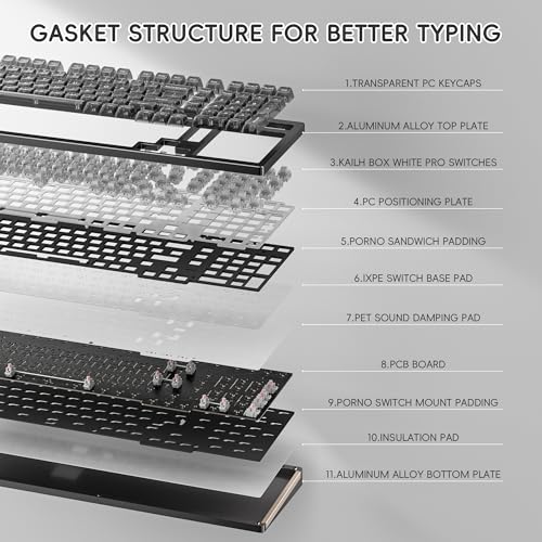 kutethy KY98 Wireless Mechanical Keyboard with Transparent Keycaps,Full Aluminum CNC,Hot-swappable,Pre-lubed Clicky Switches,Gasket Structure,RGB Backlit,BT5.0/2.4G/USB-C Wired (Black) - color: Black