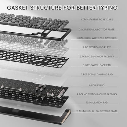 kutethy KY98 Wireless Mechanical Keyboard with Transparent Keycaps,Full Aluminum CNC,Hot-swappable,Pre-lubed Clicky Switches,Gasket Structure,RGB Backlit,BT5.0/2.4G/USB-C Wired (Black) - color: Black
