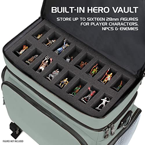 ENHANCE Travel Bag for DND Collector's Edition, Bag Compatible with Dungeons and Dragons, Battle Mat Holder, Dice Pockets and Accessories, Carry 4-8 Books (Silver Dragon) - color: Dragon Silver