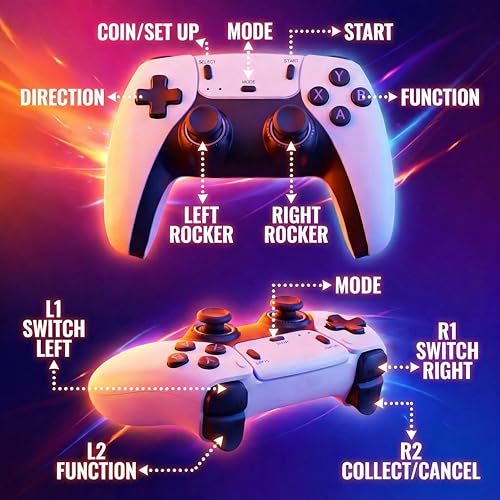 Retro Gaming Console Enjoy a Classic Gaming Experience Plug & Play Retro Game Tv Console Stick HDMI 4K Dual 2.4G Wireless Controllers Emulators