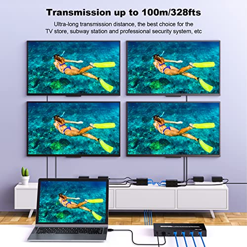 HDMI Extender Splitter 1 x 4, JCHICI 4K@30Hz 100M(328fts) HDMI Splitter with Loopout and EDID Copy Function, Lossless Transmission and Zero Latency, Support 3D - size: HDMI Extender Splitter 1 x 4