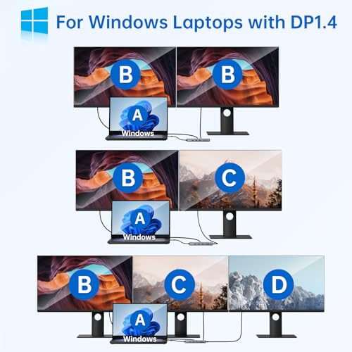 USB C Laptop Docking Station Dual Monitor Dual HDMI 4K DP Triple Display Hub, 13 in 1 MOKiN USB C Hub with 3 Monitors, DisplayPort, USB 3.1, RJ45, 100W PD, Card Reader, Audio/Mic, for Dell HP Lenovo
