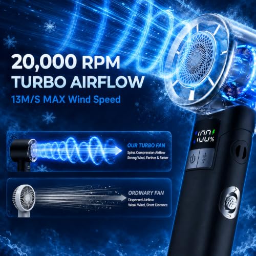 Portable Handheld Turbo Fan: 20000RPM Cooling - Bluetooth Speaker & 5000mAh | Stay Cool with Music - Foldable 4-in-1 Design - LED Display & RGB Lighting - 100 Speed Scroll Wheel - For Festivals Gifts - color: Matte Black