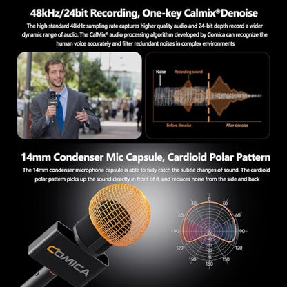 COMICA Revo S Wireless Handheld Interview Microphone,Reporter Mic with USB-C Receiver, Compatible with iPhone 15/16,Android Phones,Laptops,and PC, Professional Mic for Podcasting, Report,Interview