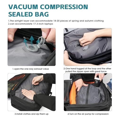 TANGCORLE Vacuum-Compressed Travel Backpack: Expandable, Airline-Approved Laptop Backpack—Unisex Business Backpack - color: Black-a45l