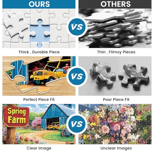 1000 Piece Puzzles for Adults, Spring Landscape Jigsaw Puzzle, Farm Jigsaw Puzzles 1000 Pieces, Challenging Game Home Decor Birthday Party Gift Toy for Adults Kids Seniors, 28×20 in - style: Spring Farm