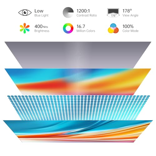 MNN 4K Portable Monitor 15.6" 3840x2160 UHD USB-C HDMI Laptop Monitor, 100% Adobe RGB IPS Computer Gaming Display HDR w/Speakers & Smart Cover,for Laptop Xbox PS5 Switch PC Phone | 15.6" 4K UHD IPS 100% Adobe RGB HDR, USB-C/HDMI, speakers+smart cover, for