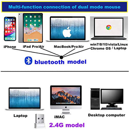 PEIBO Bluetooth Wireless Mouse for Laptop mac MacBook ipad MacBook air MacBook pro pc Desktop Computer Windows Chromebook Notebook (Pink White) - color: PINK white