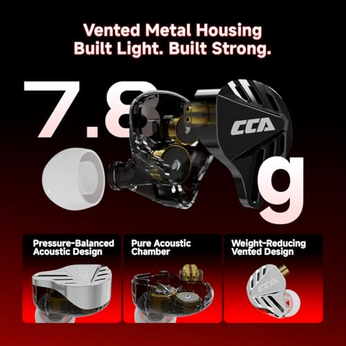 CCA Falcon 2 DD in Ear Monitor, Immersive Stereo Gaming Earbuds, HiFi Noise Isolating in Ear Headphones, Crystal Clear & Deep Bass IEMs for Gamers Singers Musicians Audio Engineers - color: Silver