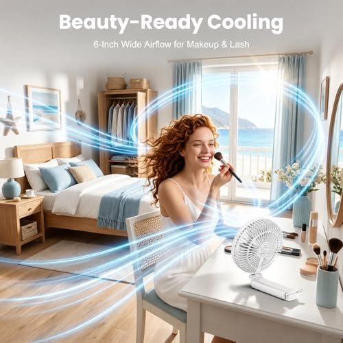 Portable Handheld Fan, 10000mAh Rechargeable 6-Inch Personal Fan for Travel | Ultra Quiet Foldable Desk Fan, 5-Speed Battery Operated Fan with Up to 40H Runtime and Digital Display for Travel and Makeup - color: White