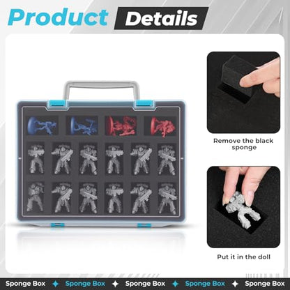 Madcat Miniature Storage Carrying Figure Case - 32 Slot Figurine Minature Carrying Case with 2 Foam Layer for Miniatures Compatible with 40k, DND & More (blue) - color: blue