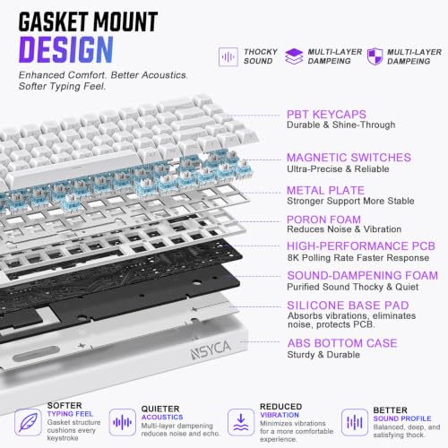 WIN68 HE Hall Effect Keyboard, Rapid Trigger Magnetic Gaming Keyboard, 8000Hz Polling Rate, DKS & SOCD, 0.01mm Adjustable Actuation, RGB PBT Keycaps, 60% Wired Keyboard for FPS Gaming PC & Mac - color: WIN68 White Side-Printed