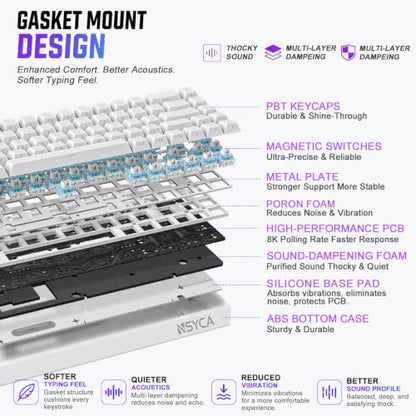 WIN68 HE Hall Effect Keyboard, Rapid Trigger Magnetic Gaming Keyboard, 8000Hz Polling Rate, DKS & SOCD, 0.01mm Adjustable Actuation, RGB PBT Keycaps, 60% Wired Keyboard for FPS Gaming PC & Mac - color: WIN68 White Side-Printed