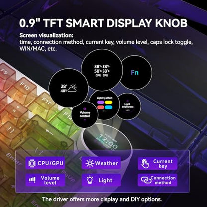 AK820 V2 PRO 75% Compact Mechanical Keyboard, 81 Keys, Tri-Mode (2.4G/Bluetooth/Wired), 8K Polling Rate, 10000mAh Battery, TFT Display Knob, Gasket Mount, Hot-Swappable, RGB Backlit, Crystal Prism - color: Crystal Prism