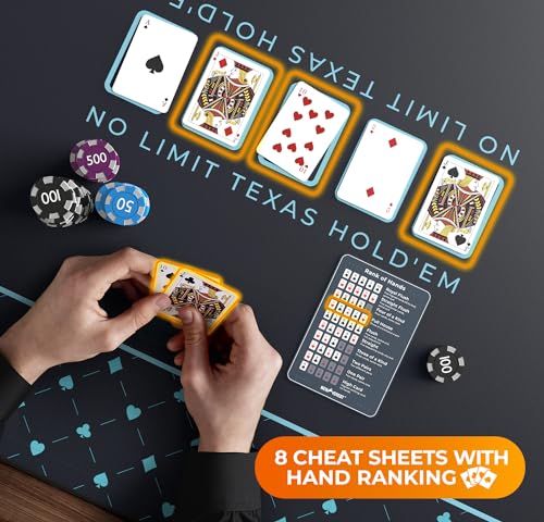 Newverest Poker Table Top 70" x 35", Texas Hold'em Poker Mat for Home Game Nights Up to 10 Players, Casino| Poker Topper Cloth for Tables in Zipper Storage Bag with 8 Coasters in Poker Gift-Ready Box - color: Blue
