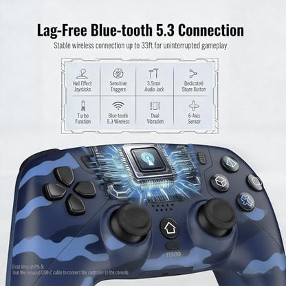 Linhugame Wireless Controller for ps5, Compatible with playStation 5/PC,Controller with Hall Joysticks/Turbo/6-Axis Gyro/Touchpad/3.5mm Audio Jack/Speaker, Compatible with original charging(Dock-Blue)