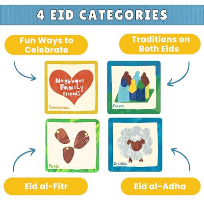 The Muslim Memory Game Eid Edition, Ramadan Gifts for Kids Ages 4-8, Islamic Educational Toy, Eid Gifts for Children, Screen-Free Family Matching Game with Arabic Guide