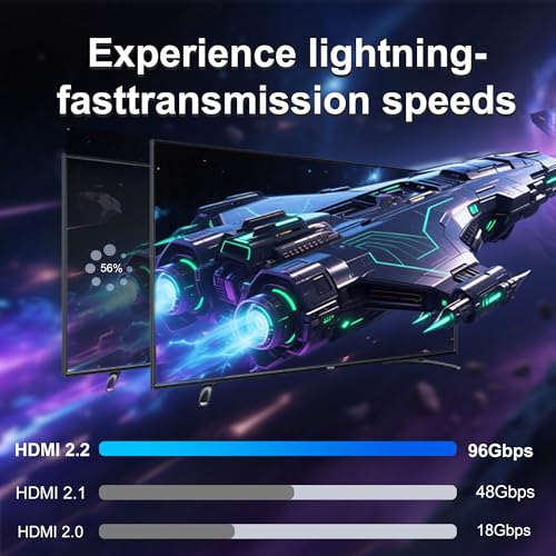 16K HDMI 2.2 Cable 8K 10K 1M 3.3FT High Speed 96Gbps 12Bit 16K@60Hz 8K@240Hz 4K@480Hz Braided Gold Plated UHD HDR Support HDCP 3D HDMI Connection Compatible with PS5 Monitor TV - size: 1m 3.3ft