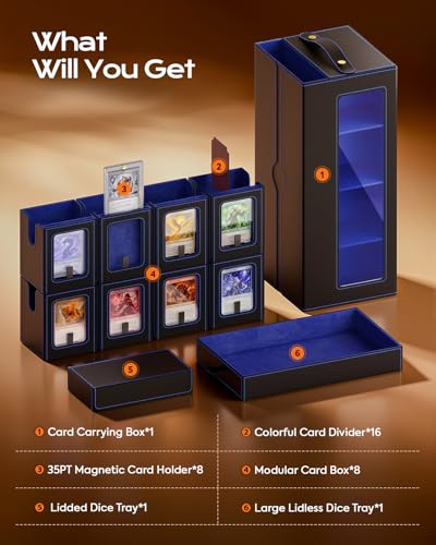 MoKo Commander Deck Box for MTG with Handle & Dice Tray, 8+2 Modular Design | 8-Deck Modular Card Case, Magnetic Holders & Dividers Included, Holds 1040+Double-Sleeved Cards, Playmat Storage, Fit TCG/EDH - color: Black Blue