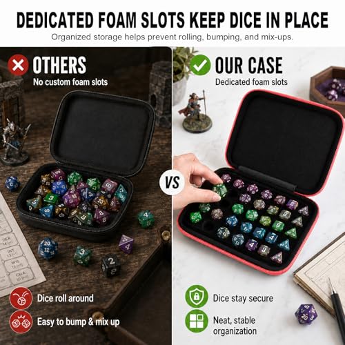 Hard DND Dice Case for 5 Polyhedral Dice Sets, Case Only | Hard shell dice case, holds 5 polyhedral sets, with removable divider and dual mesh pockets for DND/RPG game nights - color: Red