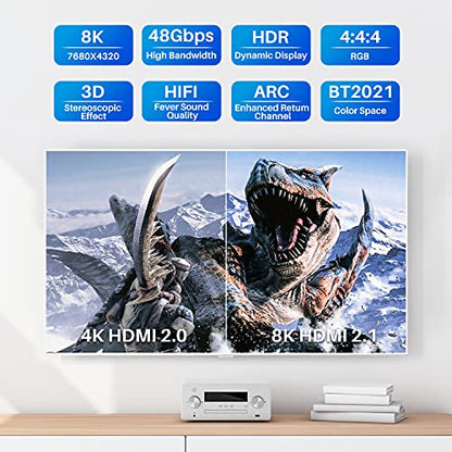 Adoreen 8K Fiber Optic HDMI 2.1 Cable 40 Feet, Active Optical HDMI Cord for 8K@60Hz 4K@120Hz 2K@240Hz Dynamic HDR eARC HDCP2.2&2.3 4:4:4 3D,Compatible PS5/PS4,Ultra HD TV(12.2m) - size: 40FT