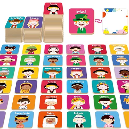 Hebayy 72 PCS Memory Matching Game, 36 Pairs Difference Face Memory Cards Never Forget A Face Matching Game, Educational Learning Toys for Preschool 3 4 5 6 Years Old - style: Difference Face